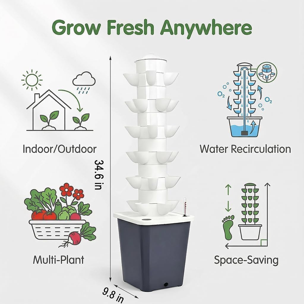 Bitki Çoğaltma İstasyonu |   D - Bonsai Garden Grow Kit incelemesi ve fiyatı